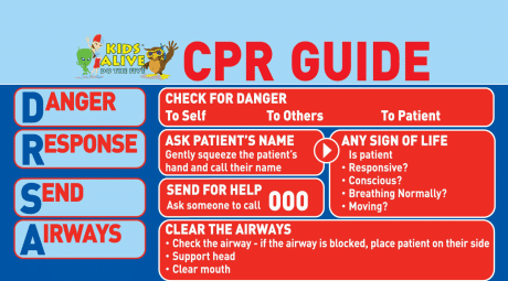 Kids Alive CPR Chart